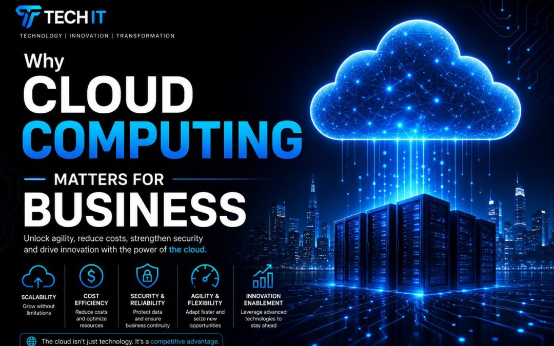 Why Cloud Computing Matters for Businesses
